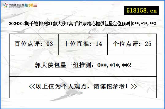 2024302期千禧排列3[郭大侠]高手独家精心提供包星定位预测|0**,*1*,**2