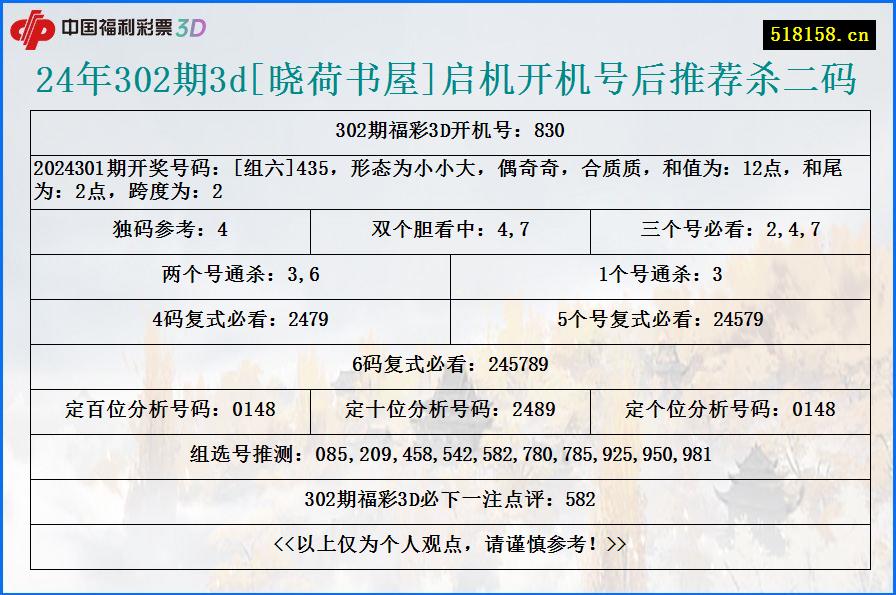 24年302期3d[晓荷书屋]启机开机号后推荐杀二码