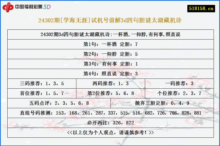 24302期[学海无涯]试机号前解3d四句胆谜太湖藏机诗