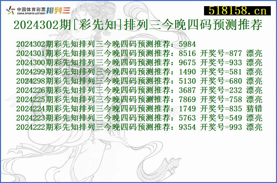 2024302期[彩先知]排列三今晚四码预测推荐