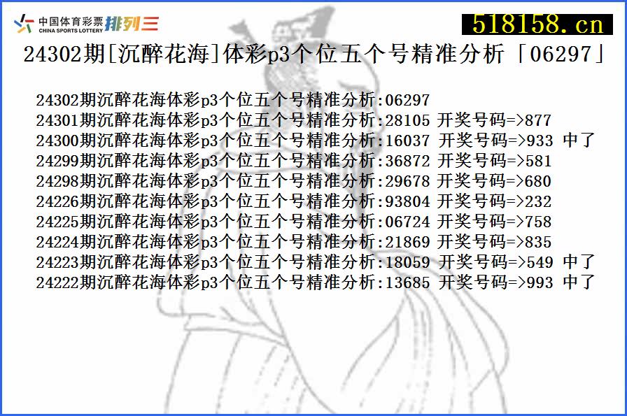 24302期[沉醉花海]体彩p3个位五个号精准分析「06297」