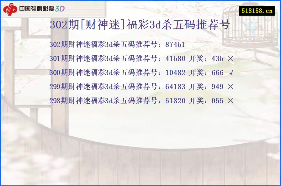 302期[财神迷]福彩3d杀五码推荐号