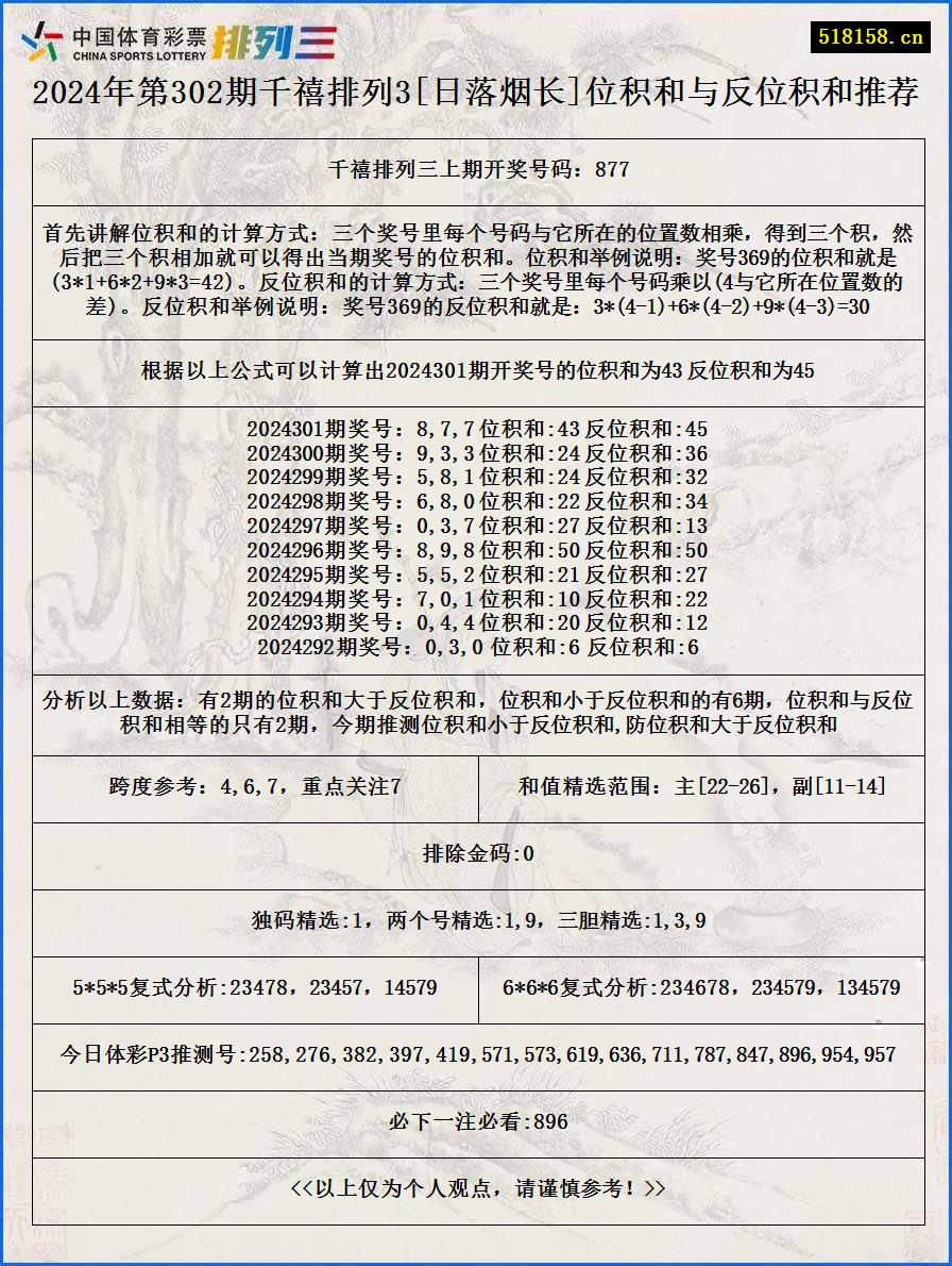 2024年第302期千禧排列3[日落烟长]位积和与反位积和推荐