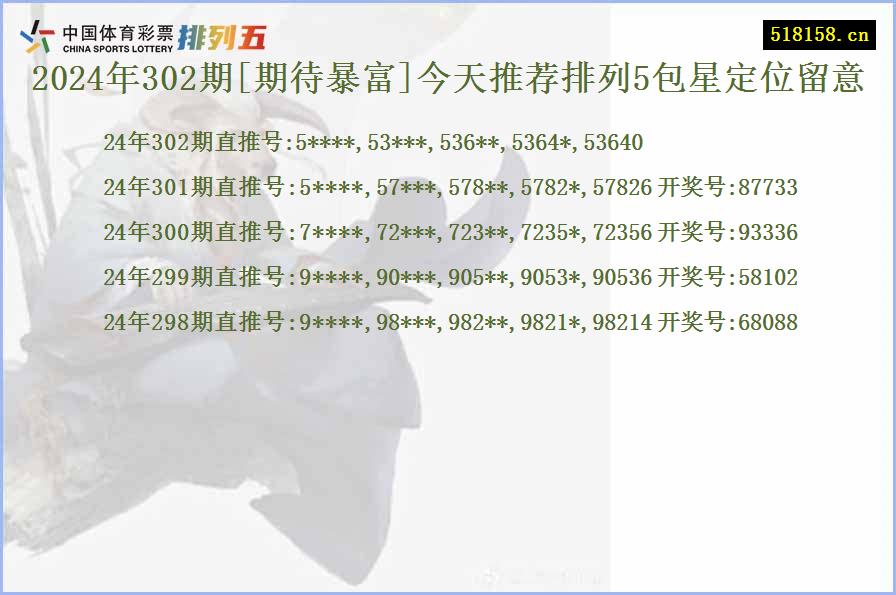 2024年302期[期待暴富]今天推荐排列5包星定位留意