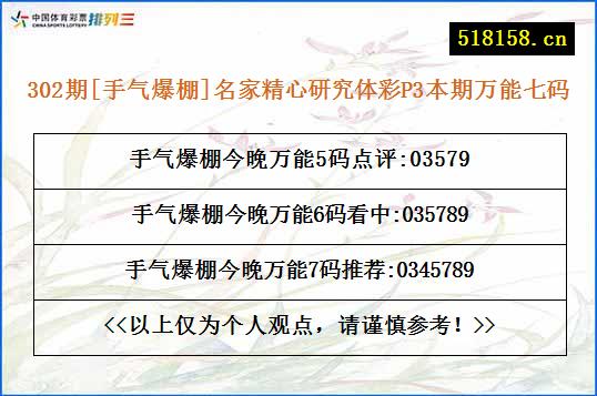 302期[手气爆棚]名家精心研究体彩P3本期万能七码