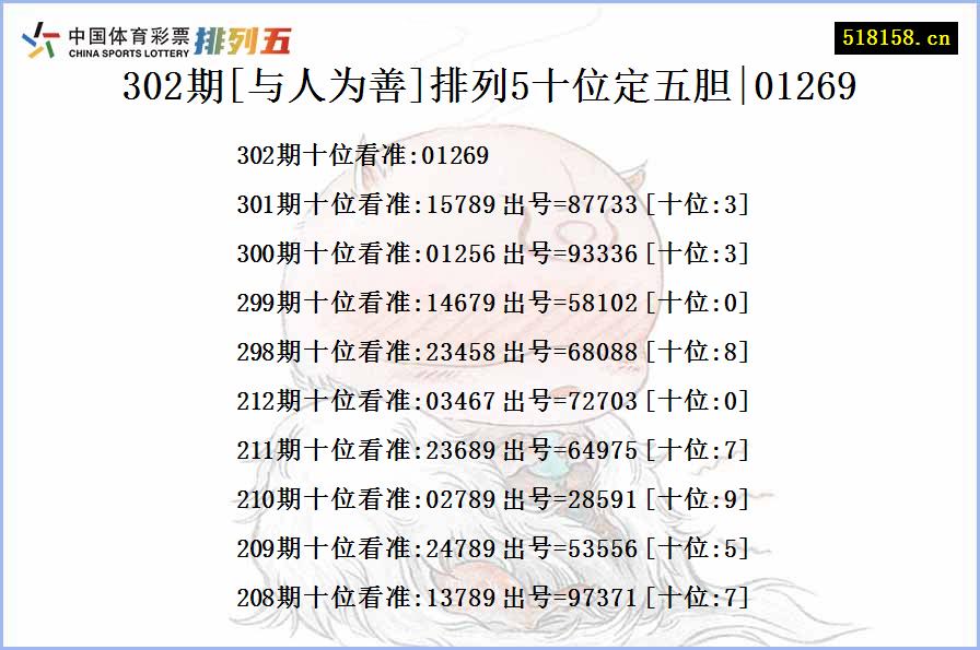 302期[与人为善]排列5十位定五胆|01269