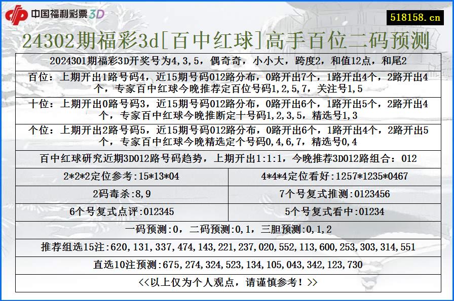 24302期福彩3d[百中红球]高手百位二码预测