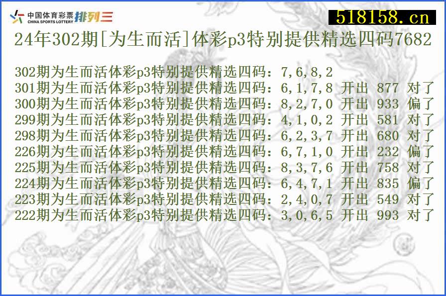 24年302期[为生而活]体彩p3特别提供精选四码7682