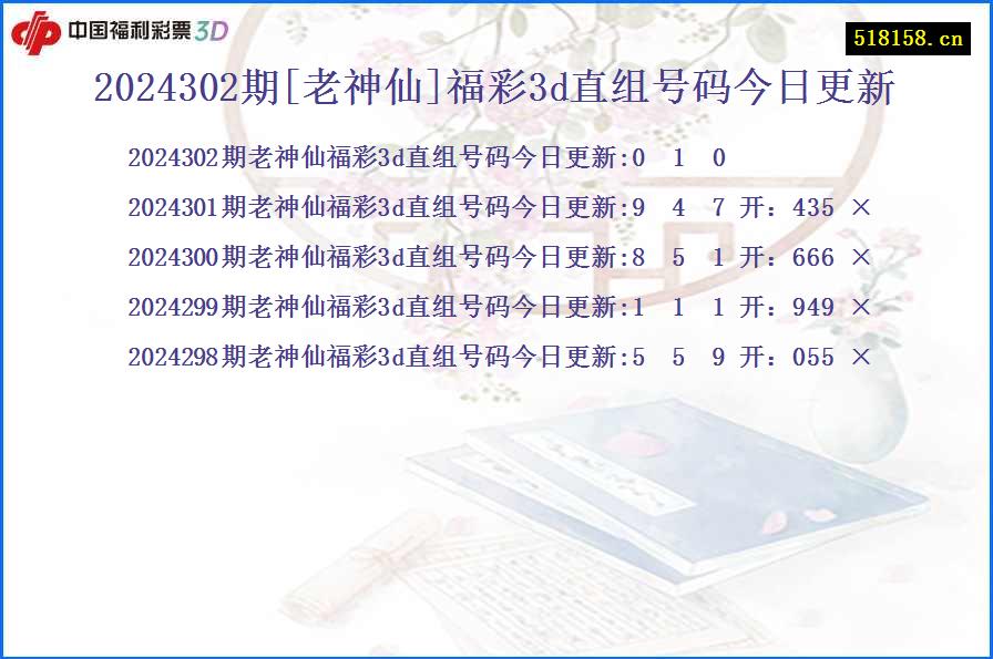 2024302期[老神仙]福彩3d直组号码今日更新