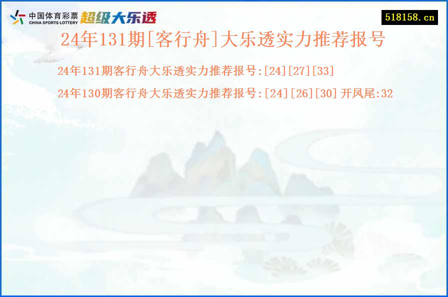 24年131期[客行舟]大乐透实力推荐报号