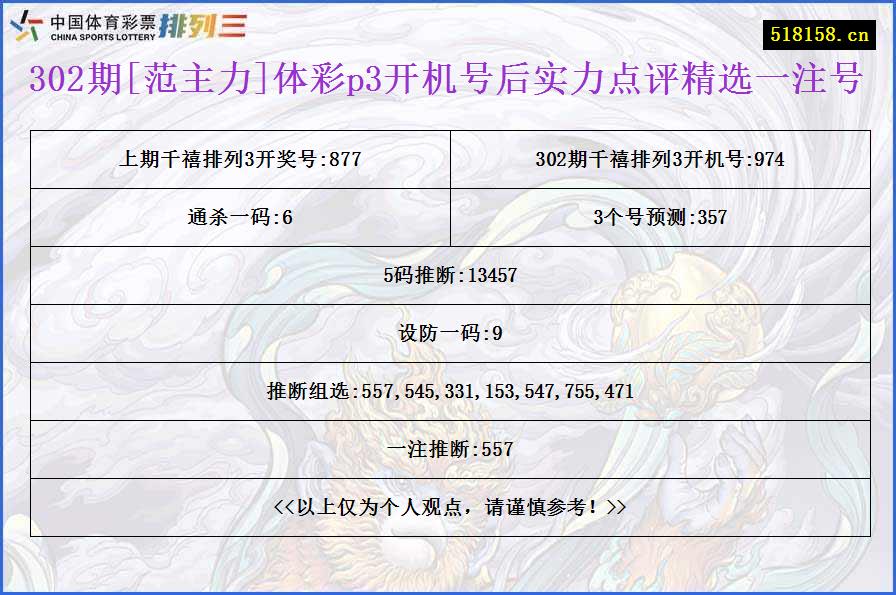 302期[范主力]体彩p3开机号后实力点评精选一注号