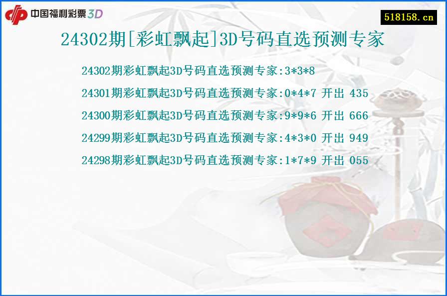 24302期[彩虹飘起]3D号码直选预测专家