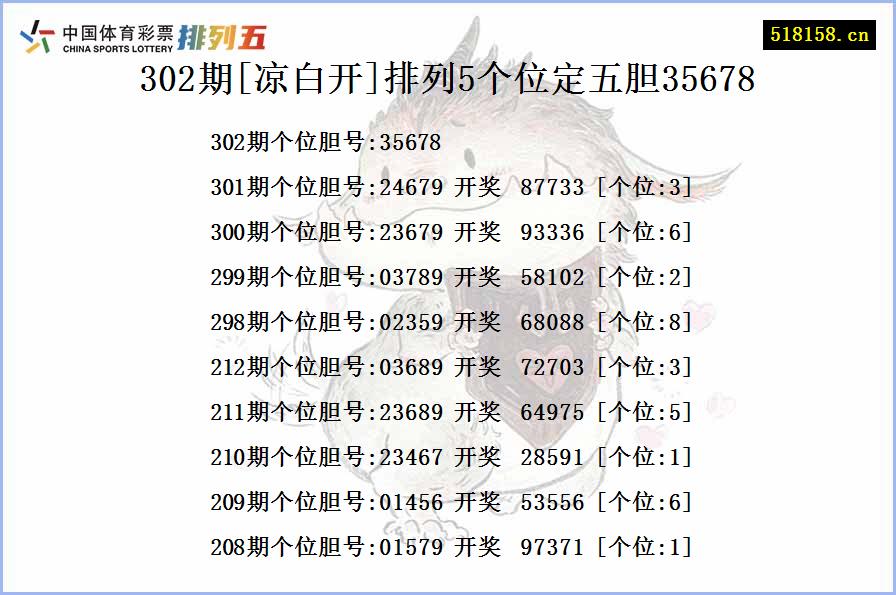 302期[凉白开]排列5个位定五胆35678