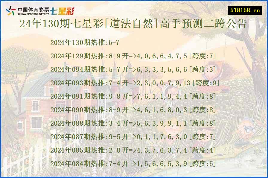 24年130期七星彩[道法自然]高手预测二跨公告