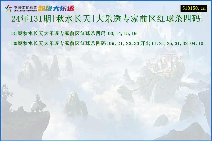 24年131期[秋水长天]大乐透专家前区红球杀四码