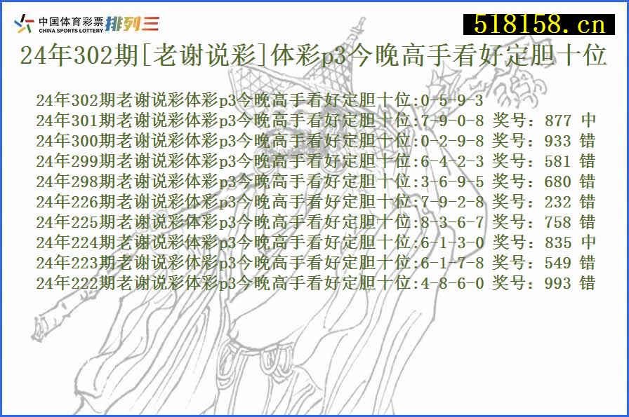 24年302期[老谢说彩]体彩p3今晚高手看好定胆十位