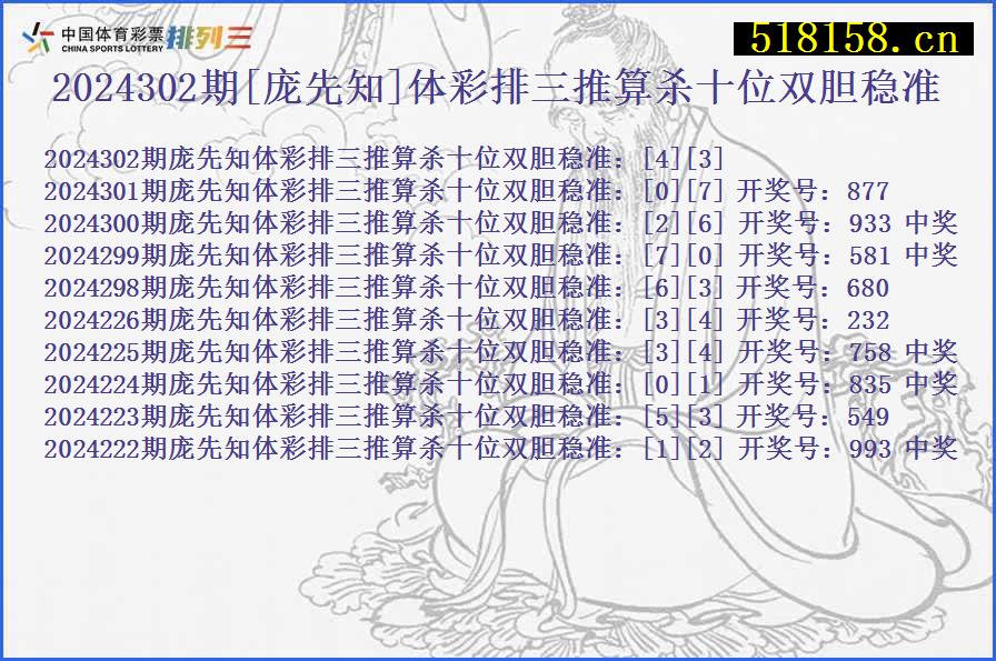 2024302期[庞先知]体彩排三推算杀十位双胆稳准