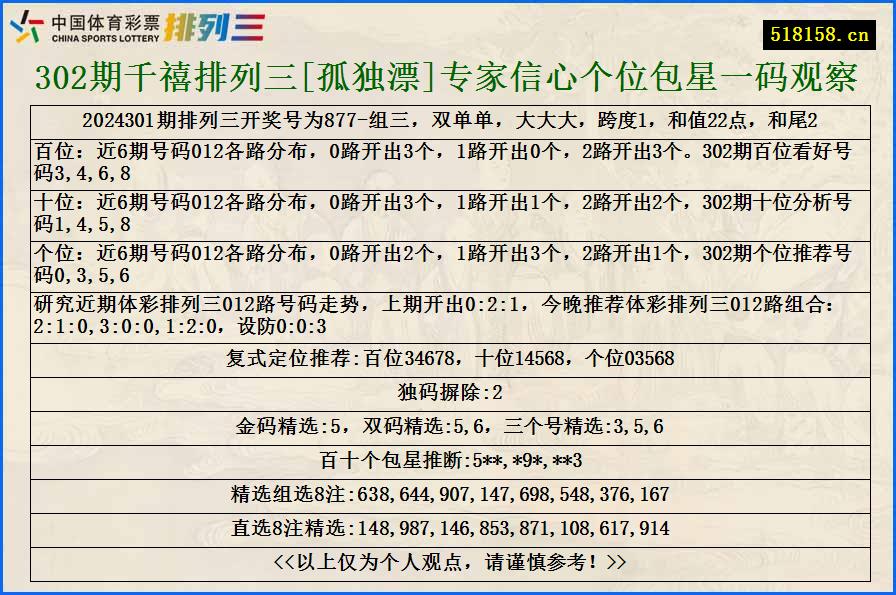 302期千禧排列三[孤独漂]专家信心个位包星一码观察