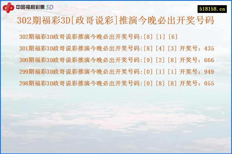 302期福彩3D[政哥说彩]推演今晚必出开奖号码