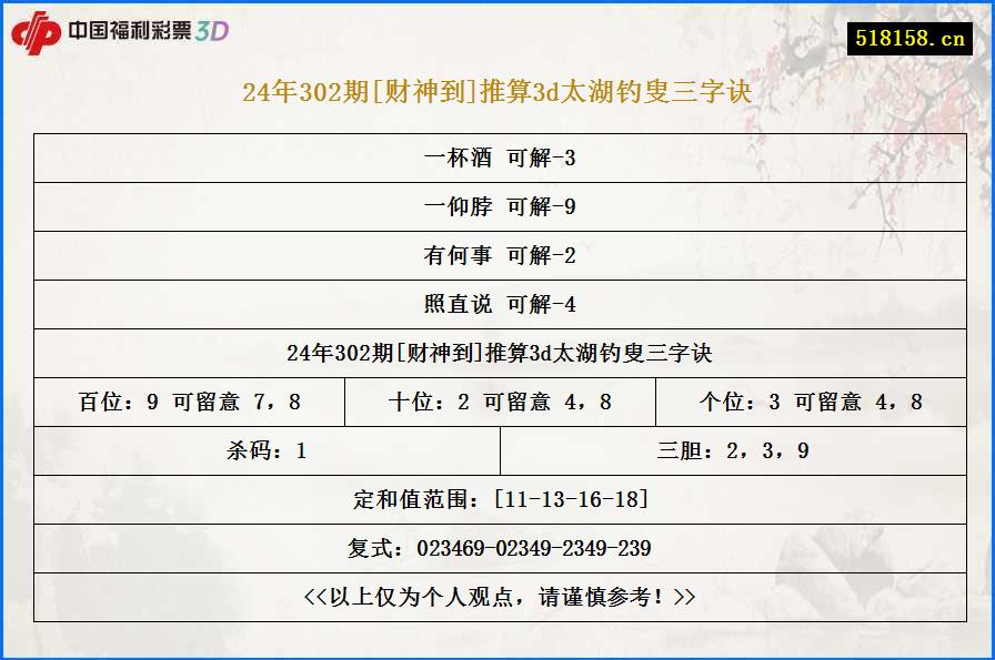 24年302期[财神到]推算3d太湖钓叟三字诀