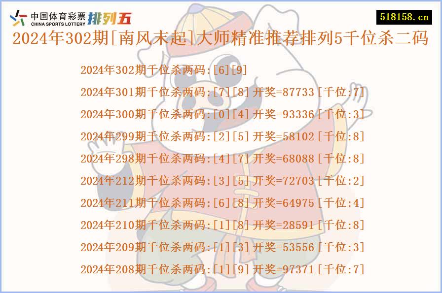 2024年302期[南风末起]大师精准推荐排列5千位杀二码