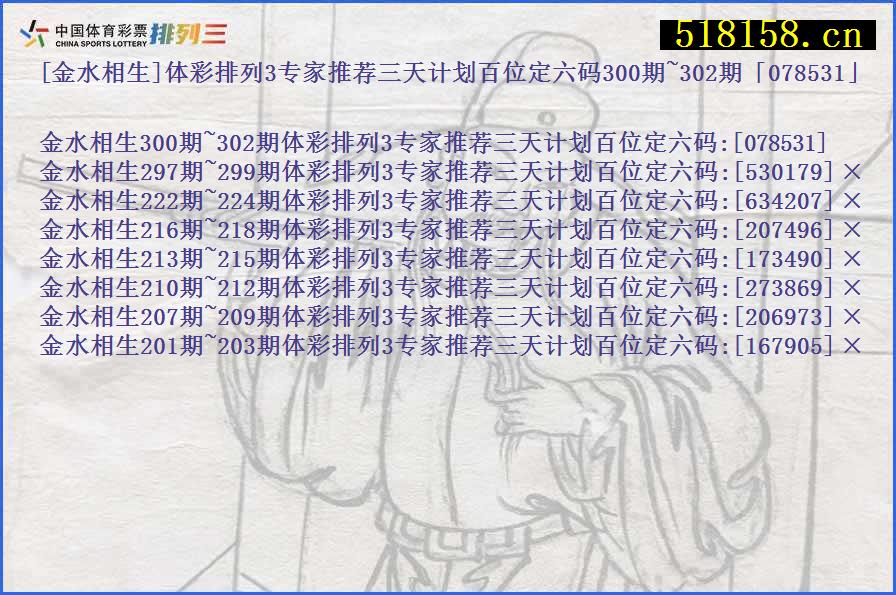 [金水相生]体彩排列3专家推荐三天计划百位定六码300期~302期「078531」