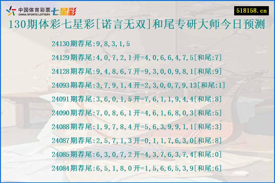 130期体彩七星彩[诺言无双]和尾专研大师今日预测