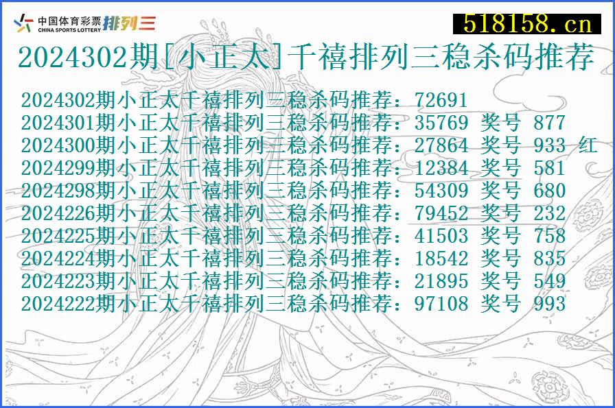 2024302期[小正太]千禧排列三稳杀码推荐