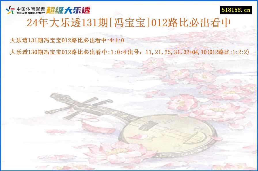 24年大乐透131期[冯宝宝]012路比必出看中