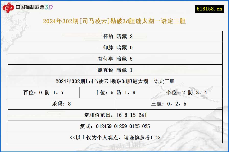 2024年302期[司马凌云]勘破3d胆谜太湖一语定三胆