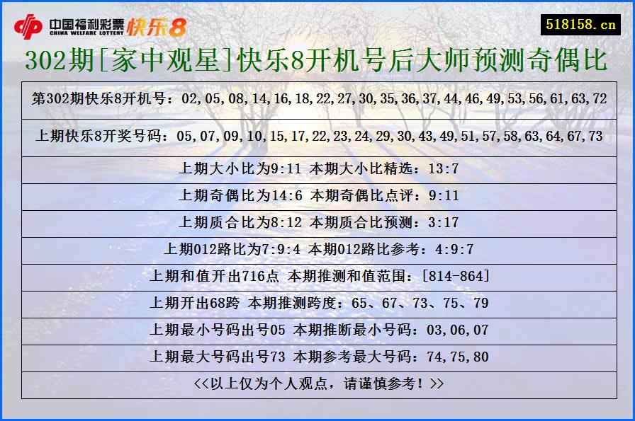 302期[家中观星]快乐8开机号后大师预测奇偶比