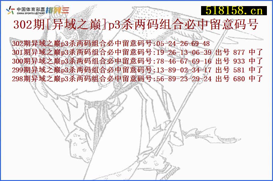 302期[异域之巅]p3杀两码组合必中留意码号