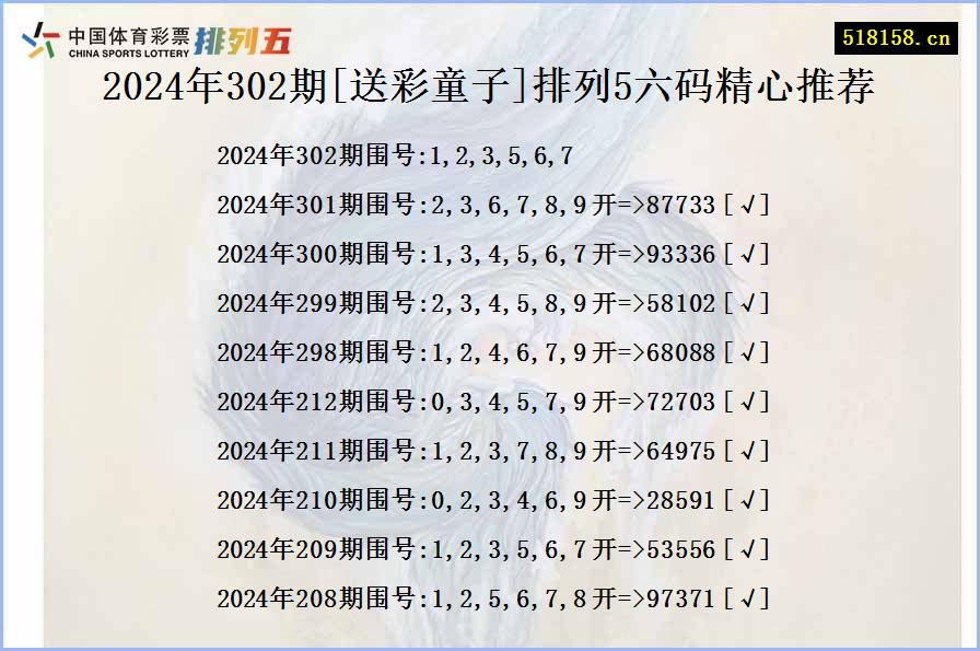 2024年302期[送彩童子]排列5六码精心推荐