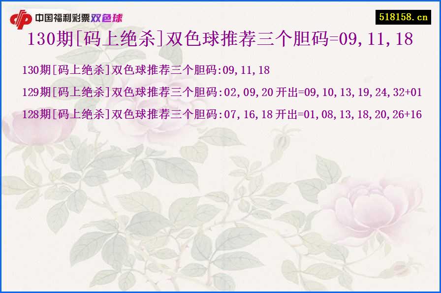 130期[码上绝杀]双色球推荐三个胆码=09,11,18