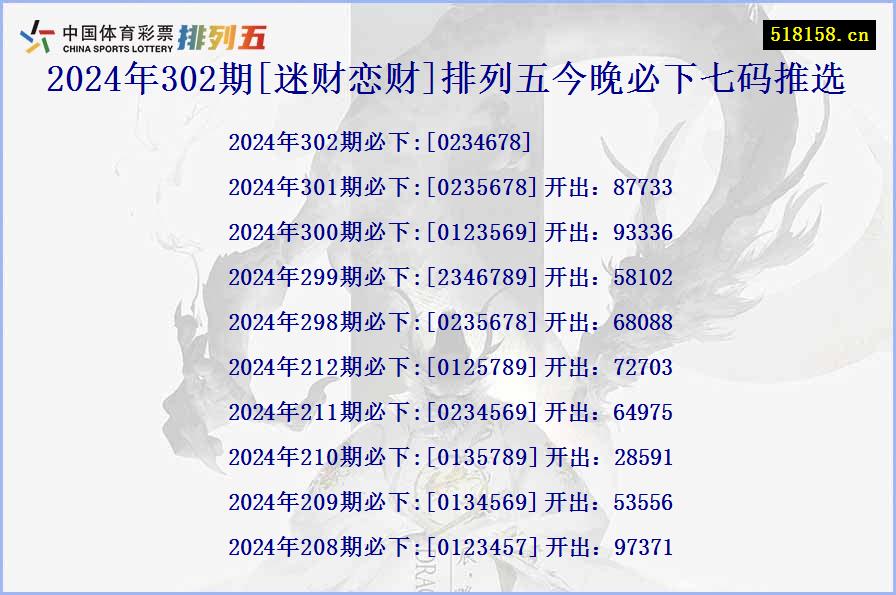 2024年302期[迷财恋财]排列五今晚必下七码推选