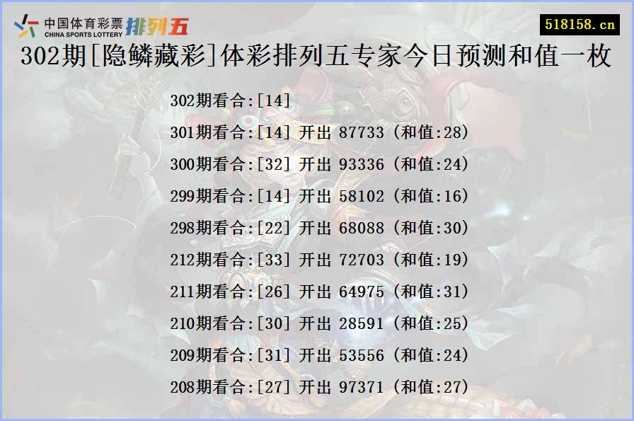 302期[隐鳞藏彩]体彩排列五专家今日预测和值一枚