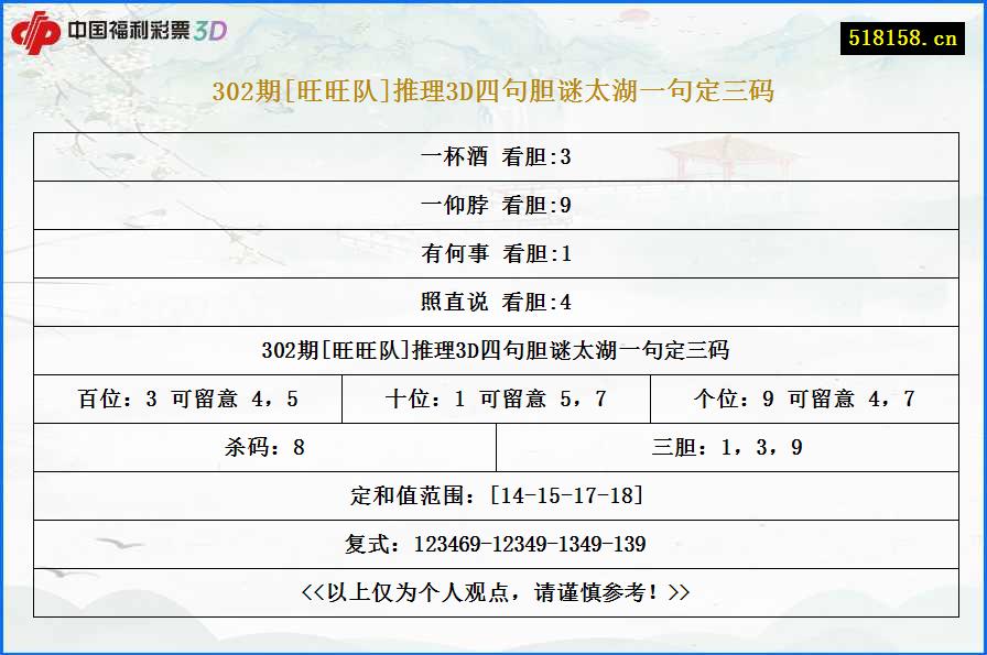 302期[旺旺队]推理3D四句胆谜太湖一句定三码