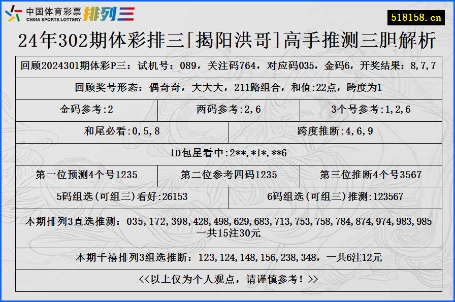 24年302期体彩排三[揭阳洪哥]高手推测三胆解析