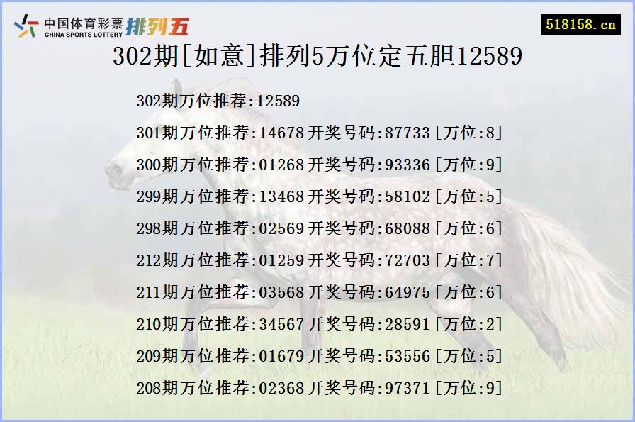 302期[如意]排列5万位定五胆12589