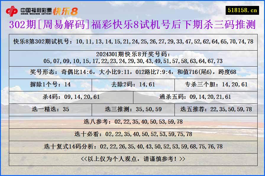 302期[周易解码]福彩快乐8试机号后下期杀三码推测