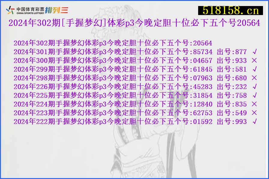 2024年302期[手握梦幻]体彩p3今晚定胆十位必下五个号20564