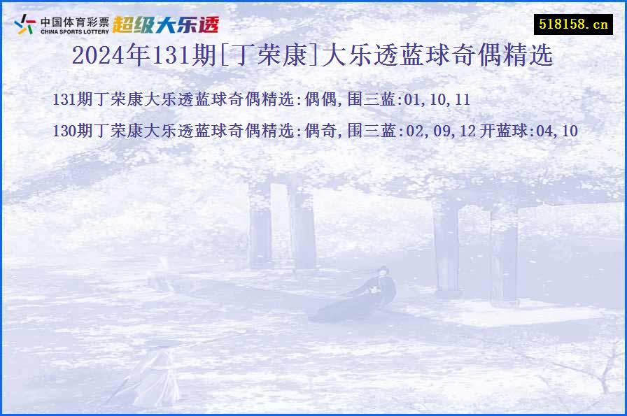 2024年131期[丁荣康]大乐透蓝球奇偶精选