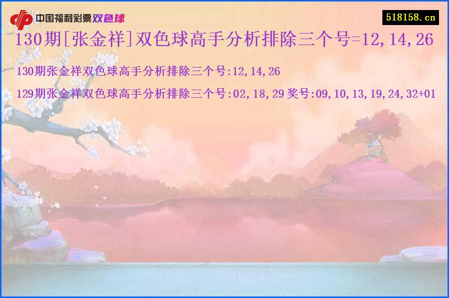 130期[张金祥]双色球高手分析排除三个号=12,14,26