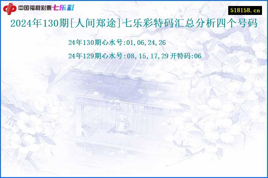 2024年130期[人间郑途]七乐彩特码汇总分析四个号码