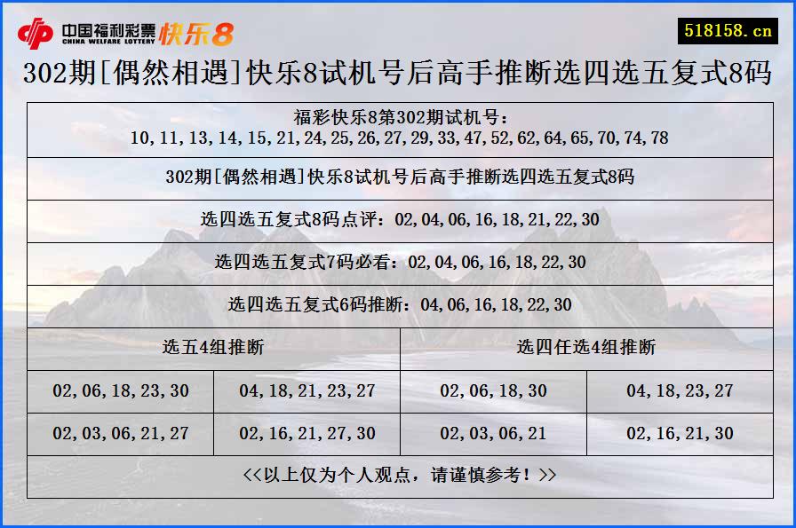 302期[偶然相遇]快乐8试机号后高手推断选四选五复式8码