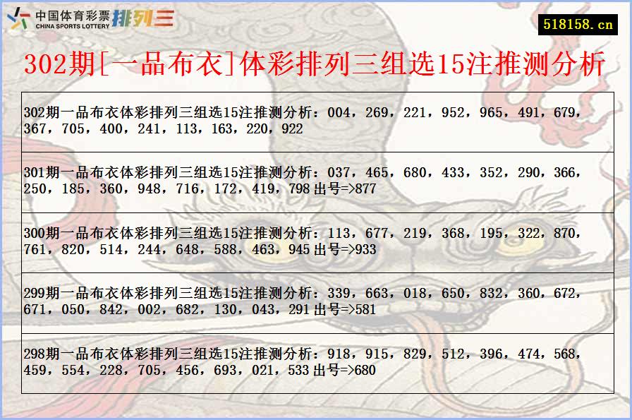 302期[一品布衣]体彩排列三组选15注推测分析