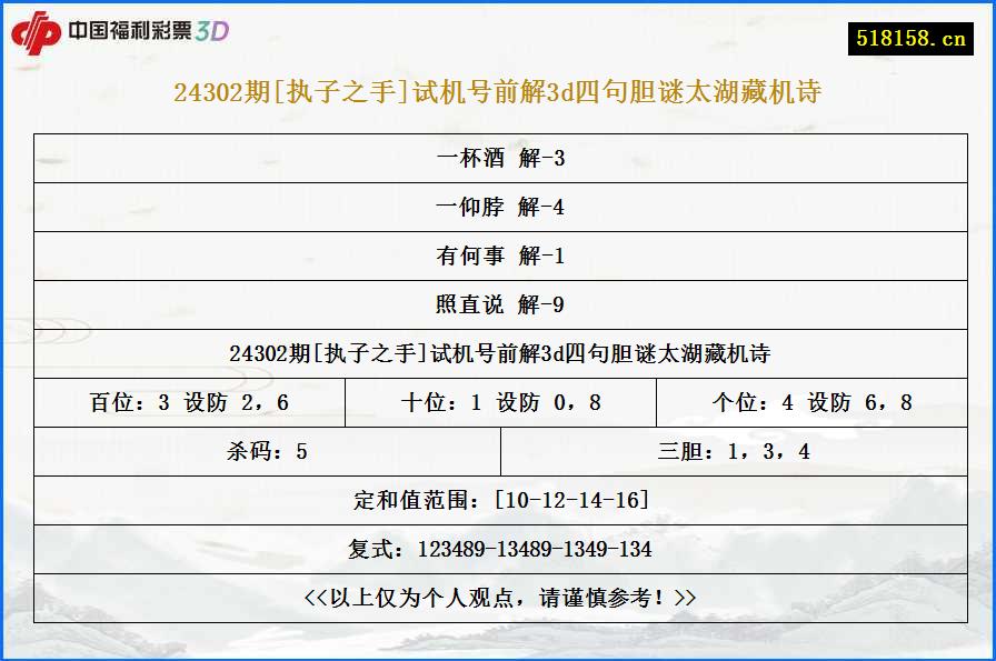 24302期[执子之手]试机号前解3d四句胆谜太湖藏机诗