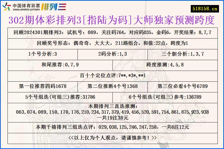 302期体彩排列3[指陆为码]大师独家预测跨度