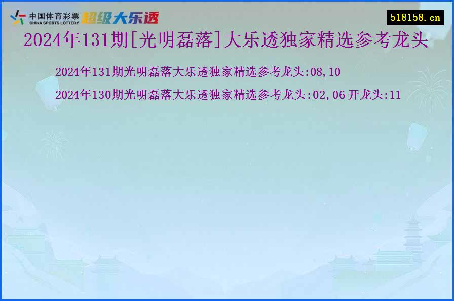 2024年131期[光明磊落]大乐透独家精选参考龙头