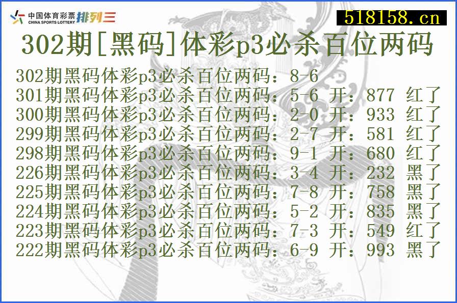 302期[黑码]体彩p3必杀百位两码